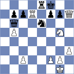 Rakshitta - Ramirez M (Chess.com INT, 2021)