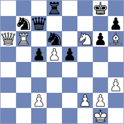 Carlsen - Xu (chess.com INT, 2023)