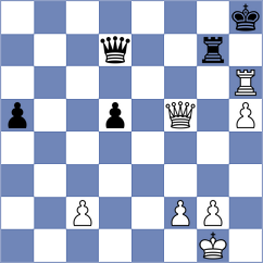 Nenarokov - Alekhine (Moscow, 1908)