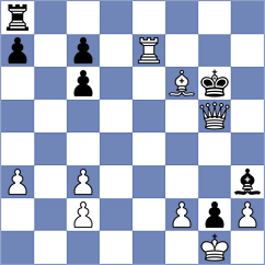 Majidzadeh - Delshad (Chess.com INT, 2021)