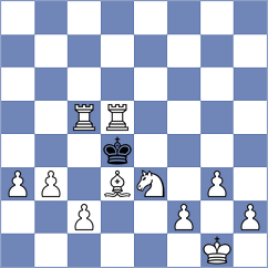 Singh - Aryal (Chess.com INT, 2021)
