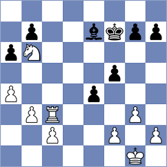 Gutierrez Jimenez - Winkels (chess.com INT, 2023)