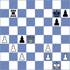 Sahakyan - Stoleriu (chess.com INT, 2024)