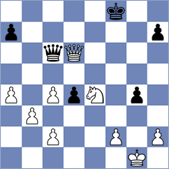 David - Khandelwal (Douglas, 2005)