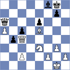 Dau Khuong Duy - Volkov (chess.com INT, 2025)