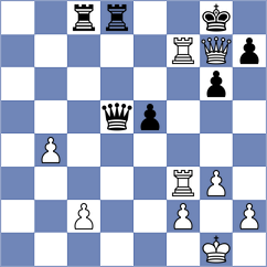 Diaz Bermudez - Salazar Flores (Lima PER, 2023)