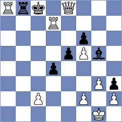 Dauner - Tsyhanchuk (chess.com INT, 2023)