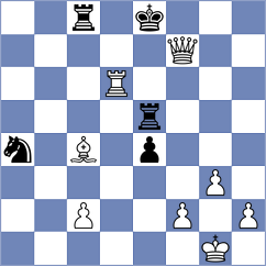 Valenzuela Gomez - Schnaider (chess.com INT, 2023)