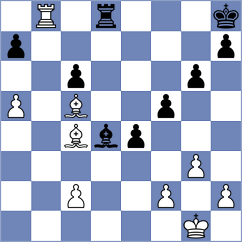 Reshetnikov - Jarocka (chess.com INT, 2025)