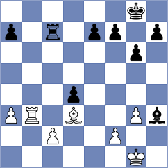 Thai T Thu - Nguyen (Ha Tinh, 2000)