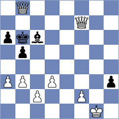 Kalina - Subervi (chess.com INT, 2024)