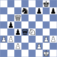 Jaksland - Wilk (Solingen, 2005)
