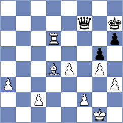 Sevilla Correa - Izquierdo Jaramillo (Chess.com INT, 2020)