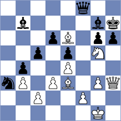 Adan Bermudez - Petriashvili (chess.com INT, 2024)