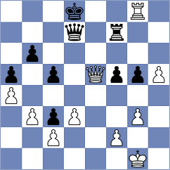 Gheorghiu - Blokhin (chess.com INT, 2023)