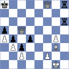 Lopez del Alamo - Bazilius (chess.com INT, 2023)