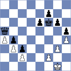Levitan - Balakrishnan (chess.com INT, 2025)