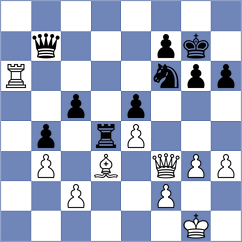 Novikov - Svane (Chess.com INT, 2021)