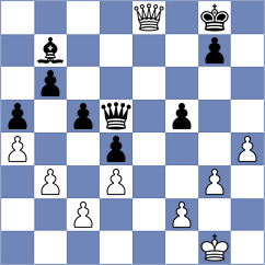 Fadi - Hariharan (chess.com INT, 2025)