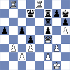 Nadanian - Maltsevskaya (chess.com INT, 2023)
