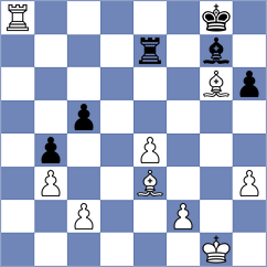 Le Tuan Minh - Filgueira (chess.com INT, 2023)