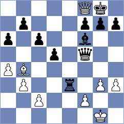 Wang - Yushko (chess.com INT, 2025)