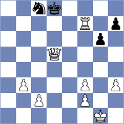 Kania - Sadowski (Mazowsze, 2009)