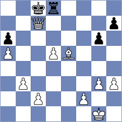 Dzhumagaliev - Shamatava (chess.com INT, 2025)
