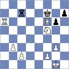 Godoy - Koch (Villa Ballester, 2002)