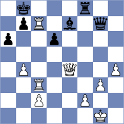 Beier - Bartczak (Krakow POL, 2024)