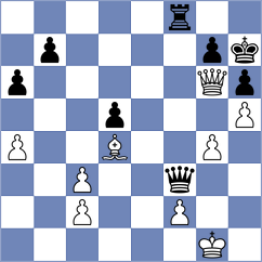 Larina - Donatti (chess.com INT, 2024)