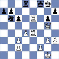 Zou - Jakubowski (chess.com INT, 2025)