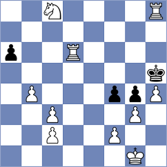 Popa - Gonta (Chess.com INT, 2020)
