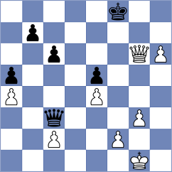 Lopez Rayo - Dragnev (chess.com INT, 2025)