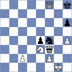 Toncheva - Leiva (chess.com INT, 2023)