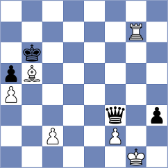 Demchenko - Cornelisse (chess.com INT, 2025)