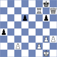 Dzierzak - Kowalysko (chess.com INT, 2022)