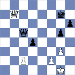 Musovic - Kowalski (chess.com INT, 2023)
