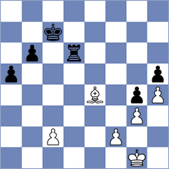 Ianocichin - Nakamura (chess.com INT, 2025)