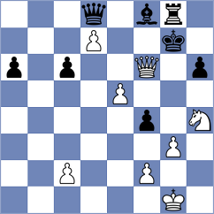 Nihal - Nigalidze (chess.com INT, 2025)