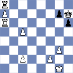 Xiao - Zhang (Chess.com INT, 2020)