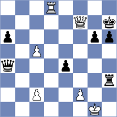 Fawaz - Garagulya (chess.com INT, 2025)