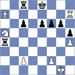 Dardha - Fajdetic (chess.com INT, 2022)