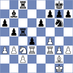 Hartikainen - Buscar (chess.com INT, 2022)