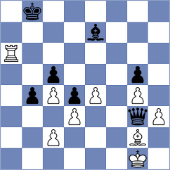 Torres Hernandez - Karavaeva (Chess.com INT, 2021)