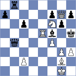 Suleymanli - Shafer (chess.com INT, 2025)