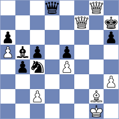 Maghsoodloo - Papp (chess.com INT, 2022)