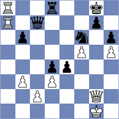 Ferber - Da Silva (Brazil, 1997)