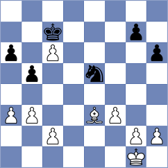 Torres Orozco - Suarez Correa (Bilin, 2008)