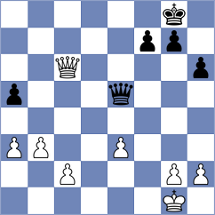 Bromann - Ivanisevic (Chess.com INT, 2021)
